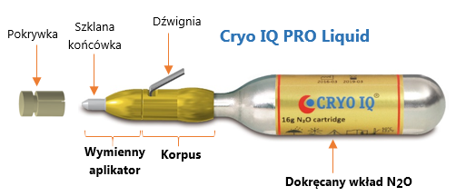 Aparat do kriochirurgii CryoIQ Pro - natryskowy